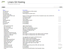 Tablet Screenshot of git.linaro.org