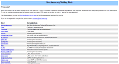 Desktop Screenshot of lists.linaro.org