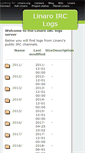 Mobile Screenshot of irclogs.linaro.org